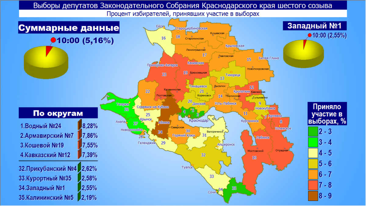 Этническая карта кубани