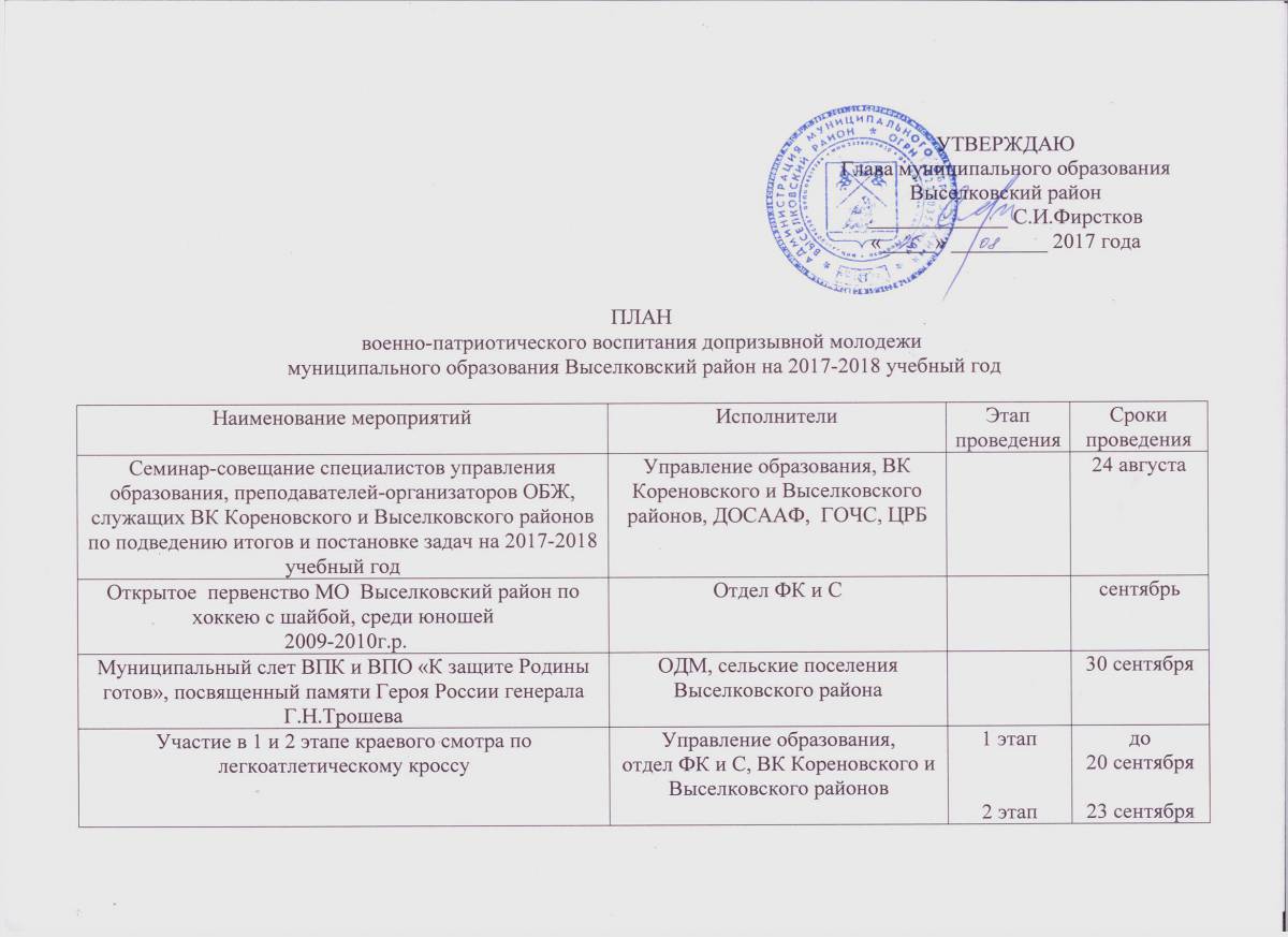 План патриотических мероприятий в дк