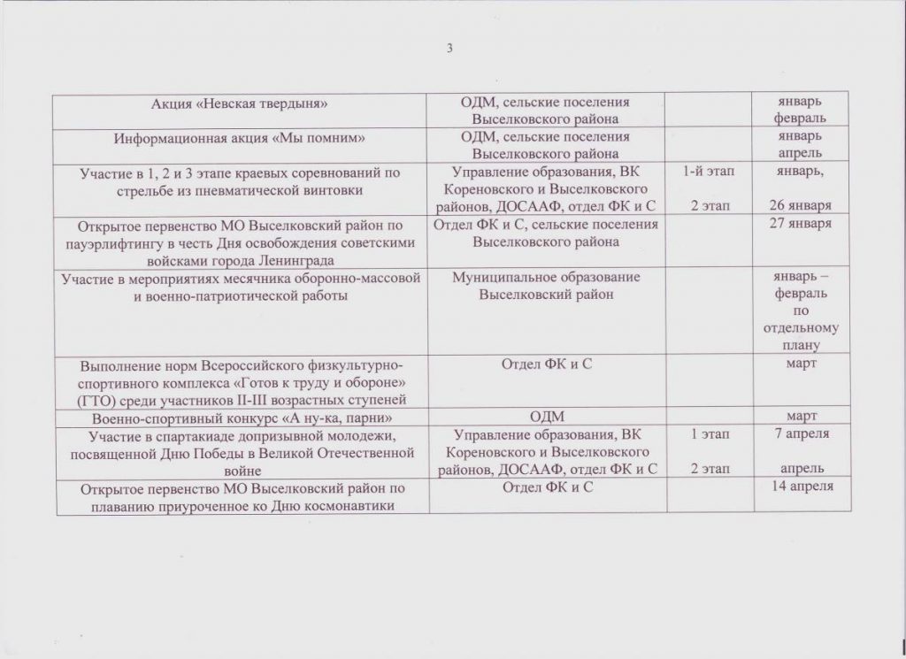 План работы с молодежью на предприятии