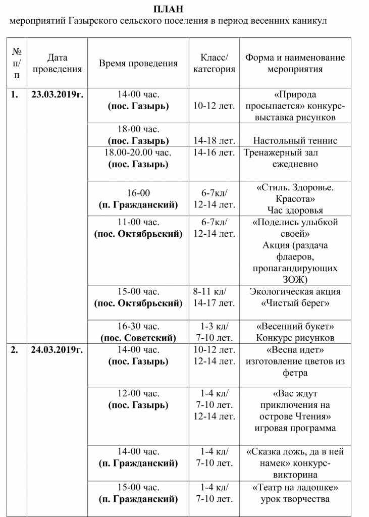 План мероприятий на весенние каникулы для детей в доме культуры