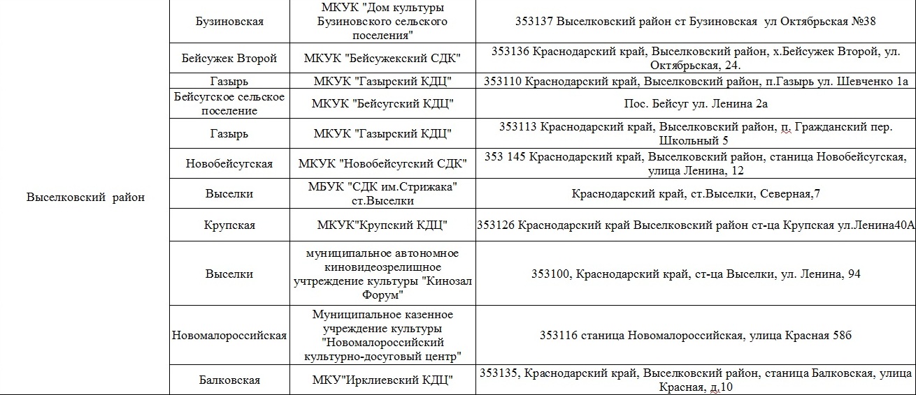 Расписание автобусов краснодар выселки на сегодня. Расписание автобусов Выселки Краснодар. Расписание автобусов Выселки. План мероприятий в Выселковском районе. Расписание автобусов с Выселок до Краснодара.